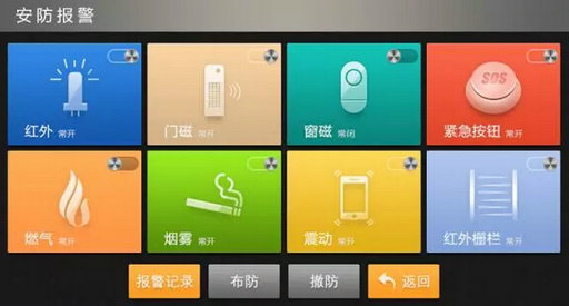 智能家居防盜報警控制面板
